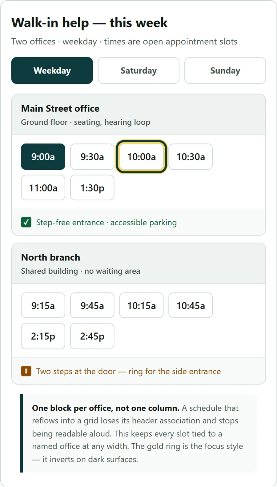 A walk-in appointment schedule at phone width. Day-type buttons for weekday, Saturday and Sunday sit above two office cards. Each card names an office with a note about seating and access, then lists open slots as separate tappable blocks; the next slot is highlighted, and one time shows a gold focus ring. Each card ends with an accessibility line — one step-free with accessible parking, one warning of two steps at the door and a side entrance on request.